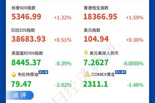 湖人排名被快船反超 跌出西部前六进入附加赛区