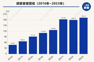 ?步行者力克绿军晋级季中锦标赛4强 将战雄鹿VS尼克斯胜者