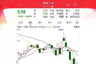 金宝搏188手机官方下载截图0